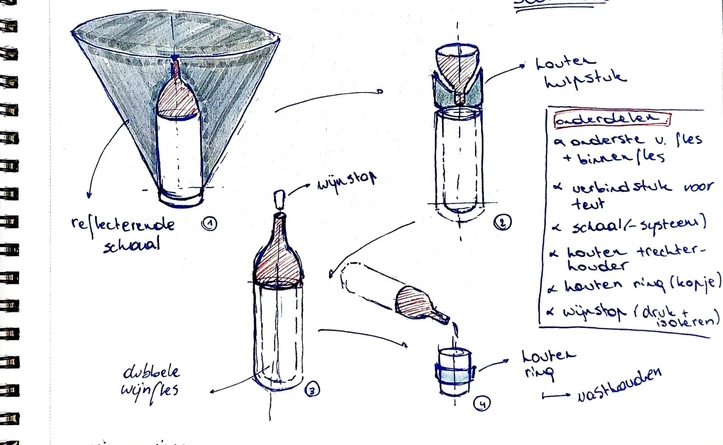 Nele non-electric coffee maker — detail 4